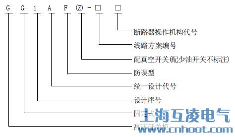 GG-1A(F)高压开关柜原理图