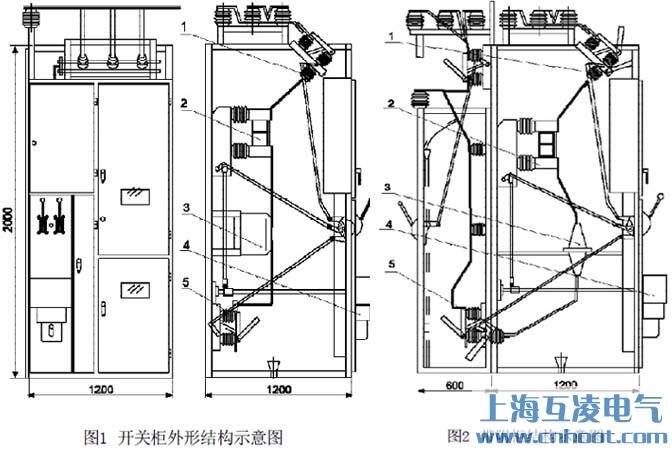 GG-1A(F)高压开关柜结构