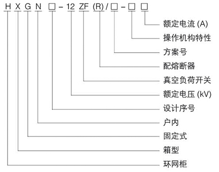 HXGN-12环网柜