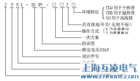 JYN1-35(F)高压开关柜原理图