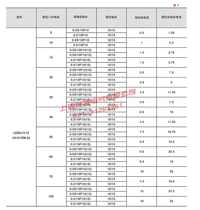 LZZBJ12-10C电流互感器变比