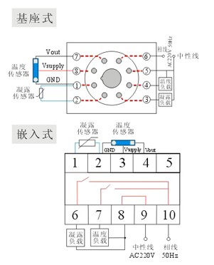 NWK-Z2(TH)温度控制器说明书