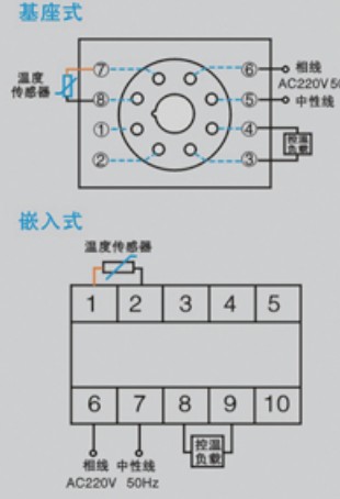 WK-M(TH)温度控制器说明书