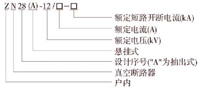 ZN28-12/1250真空断路器型号含义