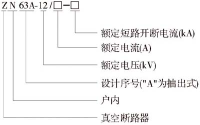 ZN63A-12/1250-25真空断路器型号说明