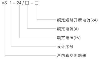 ZN63-24真空断路器型号含义