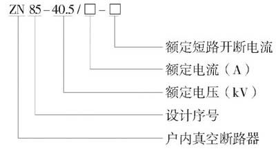 ZN85-40.5/1250型号说明