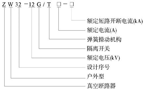 ZW32-12C/630-20真空斷路器型號及含義