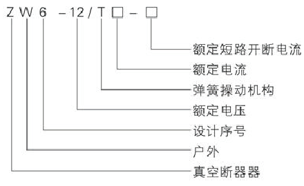 ZW6-12/630真空断路器型号及含义