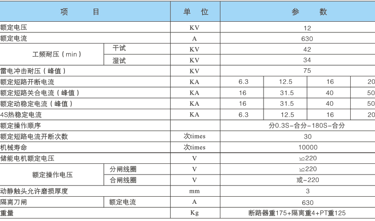 ZW6-12G/630真空断路器参数表