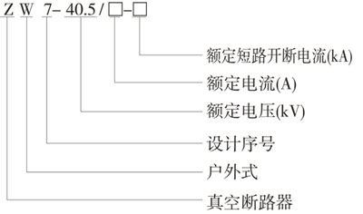 ZW7-40.5/T2000真空斷路器型號及含義