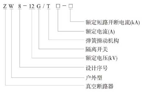 ZW8-12/630真空断路器型号及含义