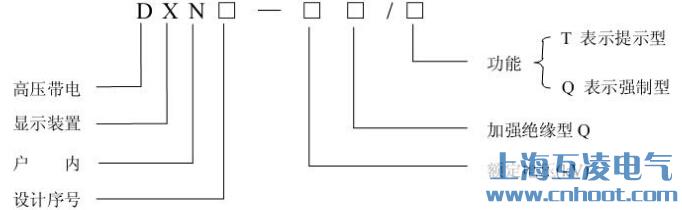 DXN8-Q带电显示器型号